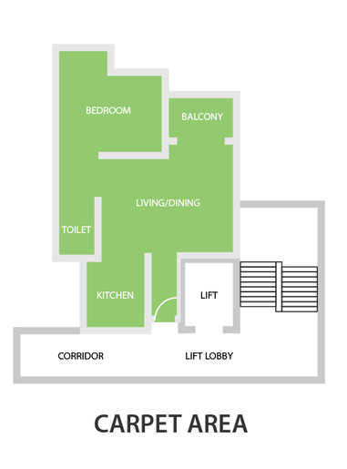 carpet-area-built-up-area-super-built-up-area-calculator-floor-plan