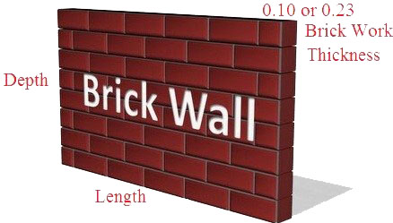 Bricks Masonry Calculator
